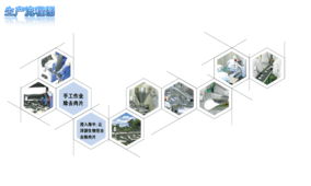 百傲鯊鯊魚(yú)軟骨粉 產(chǎn)品概況與技術(shù)支持